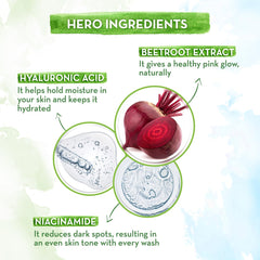 Hero ingredients panel showing beetroot extract, hyaluronic acid, and niacinamide callouts.