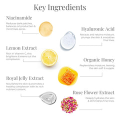 Key ingredients graphic featuring lemon extract, organic honey, and hyaluronic acid