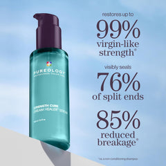 Hair serum bottle with teal body and purple pump; label facing forward