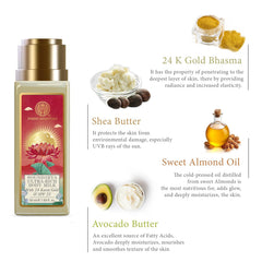 Ultra Rich Body Milk bottle with gold cap, lotus label and ingredient visuals around it