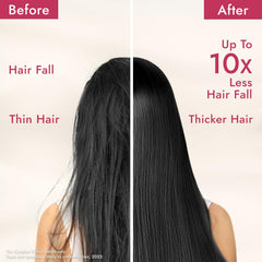 Before-and-after hair fall graphic with thicker-looking black hair