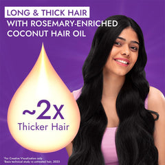 Rosemary enriched coconut hair oil promotional graphic with model and drop icon