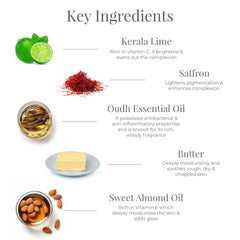 Body cream key ingredients: Kerala lime, saffron, oud oil, butter, sweet almond oil