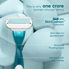 Smooth Sensitive razor head and handle with SkinCushion protection