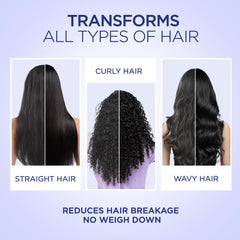 Parachute - Advansed Coconut & Rosemary Hair Cream 210g