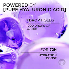 Hyaluronic acid serum graphic: 1 drop holds 1000 drops of water