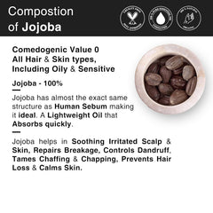 Jojoba oil composition graphic with bowl of dark jojoba seeds