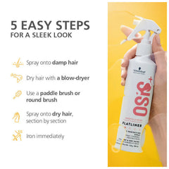 Heat protection spray bottle with trigger sprayer for a sleek hair finish