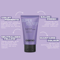 Purple Super Silver hair mask tube with 'violet pigments' style label and black base