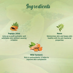 Face wash ingredients panel with papaya juice, neem, and wild turmeric icons