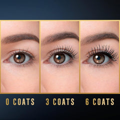 Waterproof black mascara on eye lashes, showing 0 to 6 coats effect