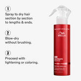 Wella Professionals recovery liquid layer spray bottle, red with trigger sprayer, 185 ml