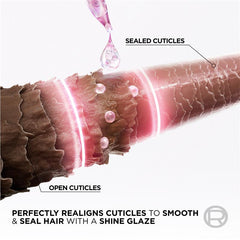 Hair cuticle smoothing diagram with sealed cuticles and glossy shine glaze
