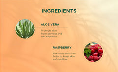 Sunscreen ingredients graphic with aloe vera and raspberry circles