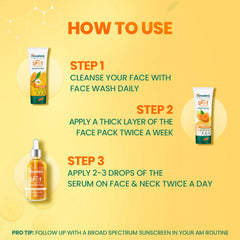 Turmeric kit how-to graphic with face wash, face pack, and serum steps
