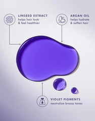 Purple hair treatment gel swatch with violet pigment droplet icons, product infographic