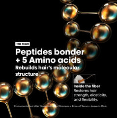 L'Oreal Professionnel Absolut Repair Molecular rinse-off mask peptide bonders graphic