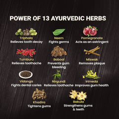 Ayurvedic herbs infographic with gum care toothpaste pack and plant labels