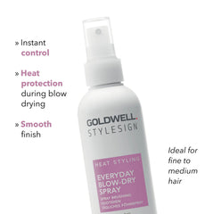 Heat-styling blow-dry spray bottle with pump, smooth finish and heat protection