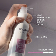 Hand holding heat-styling blow-dry spray bottle, high shine and medium hold