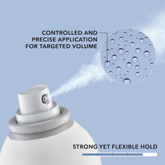 Root boost spray bottle with nozzle, plus close-up droplet texture graphic for volume.