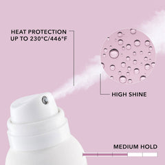 Shaping & finishing spray bottle with heat protection and high-shine graphic