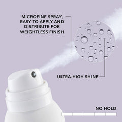 Goldwell StyleSign Shine Spray 150 ml bottle with microfine droplet shine graphic