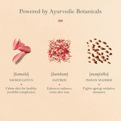 Ayurvedic botanicals graphic with sacred lotus petals, saffron threads, and madder seeds.