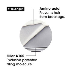 Leave-in cream filler molecule diagram with amino acid callout and magnified white gel