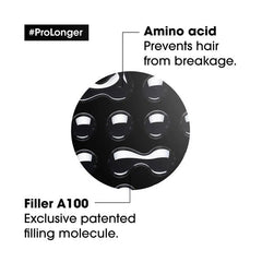 Hair mask graphic: black circle with filler icons and #ProLonger label