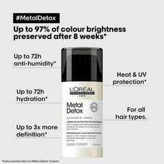 L'Oreal Metal Detox leave-in cream bottle with black cap, label facing forward