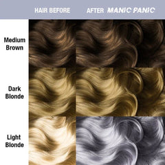 Hair dye results chart: hair before and after in blue steel on three base colors