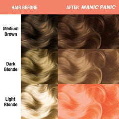 Hair dye before-and-after color chart on medium brown, dark blonde, and light blonde hair