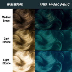 Hair color results chart: before hair tones and teal-green after waves