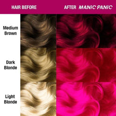 Before-and-after hair dye chart showing hot pink hair on brown and blonde bases