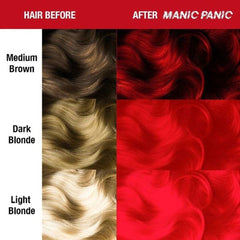Hair color before-and-after chart with pillarbox red dye results on dark blond hair