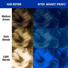 Hair color before-and-after swatches showing vivid blue dye on hair.
