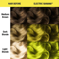 Hair color swatch chart showing bright lime green results on blonde shades
