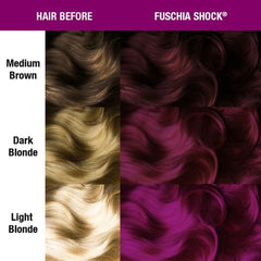 Hair color before-and-after chart showing fuchsia-purple results