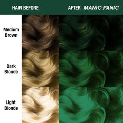 Hair dye after swatch showing dark green to teal curls on hair comparison panel