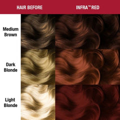 Manic Panic CLASSIC Formula Infra Red hair color chart with red swatches