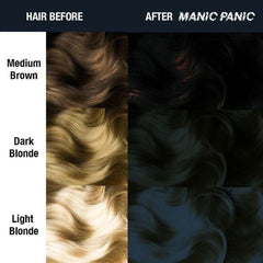 Hair strands before-and-after chart showing dark black Raven dye results