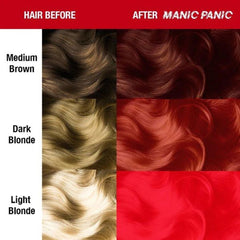 Hair color results chart: before shades to red hair after