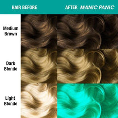 Hair color swatch chart showing teal-green after on brown and blonde hair