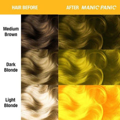 Hair dye before-and-after chart showing Sunshine yellow on hair strands