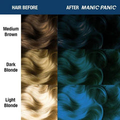 Hair dye swatches: Medium Brown, Dark Blonde, Light Blonde in teal-blue after color.