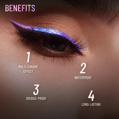 Blue-purple holographic eyeliner applied along upper lash line