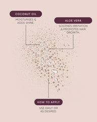 Hair mist benefits graphic with coconut oil and aloe vera callouts and how to apply