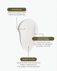 Hair volume conditioner infographic with scalp silhouette and usage directions text.
