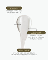 Volume shampoo benefits diagram with Vitamin B5 and dehydration callouts
